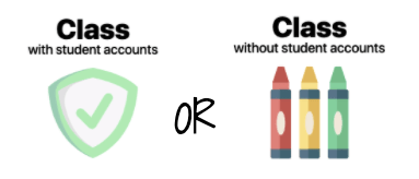 options to create a class with student accounts or a class without student accounts in Gimkit