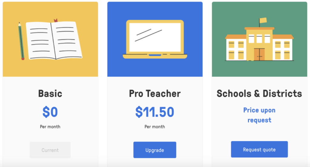 Subscription levels and costs in EdPuzzle. Image linked to EdPuzzle's website