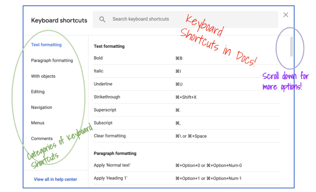 Command+/ OR Control+/ menu of keyboard shortcuts in Google Docs