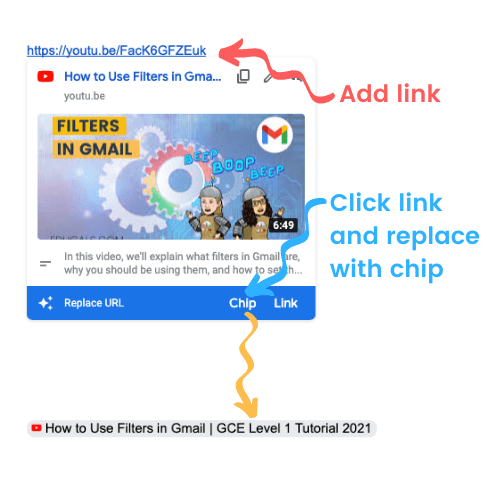 the steps to add a smart chip into your doc; includes adding a link, then clicking the link and replacing it with the chip
